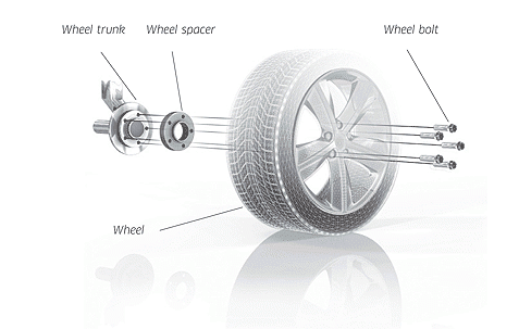 Pro Spacers Seat Leon 02.01-08.05 5x100 15mm Eibach