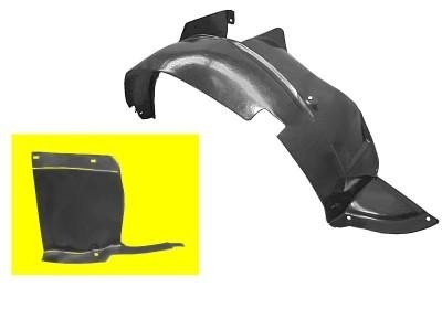binnenscherm, plastic, voor, rechts Peugeot Partner, 2002-2008