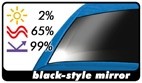 Sunfilter Tintvisor CFC Black-style Mirror 0.19x150cm