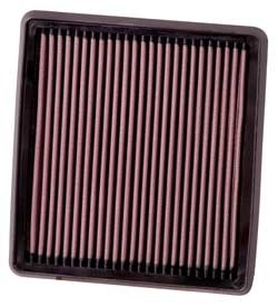 K&N Inlegfilter Fiat Doblo 2.0 2010-11