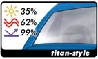 Sunfilter Tintvisor CFC Titan-style 0.19x150cm