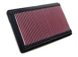 K&N Inlegfilter Peugeot 207 1.6 2006-09