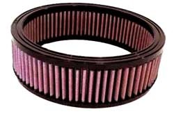 K&N Inlegfilter Pontiac Phoenix 2.5 1982-84