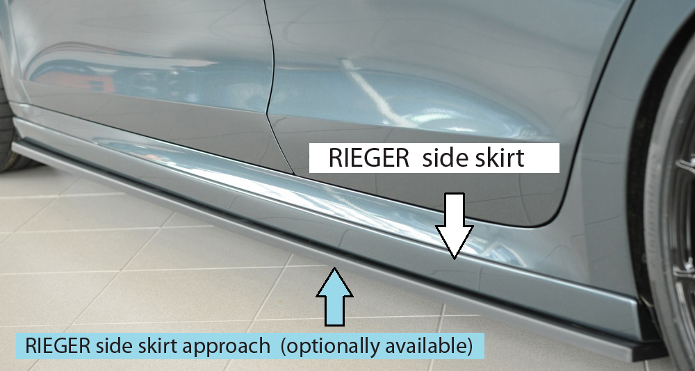 Zijskirts passend voor Skoda Octavia RS (NX) Rieger