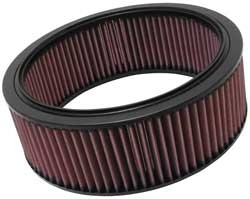 K&N Inlegfilter Dacia Sandero 1.6 2009-11