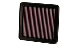 K&N Inlegfilter Hyundai Elantra 2.0 2008-11
