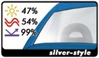 Sunfilter Tintvisor CFC Silver-style 0.19x150cm