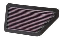 K&N Inlegfilter Audi 90 2.6 1987-94