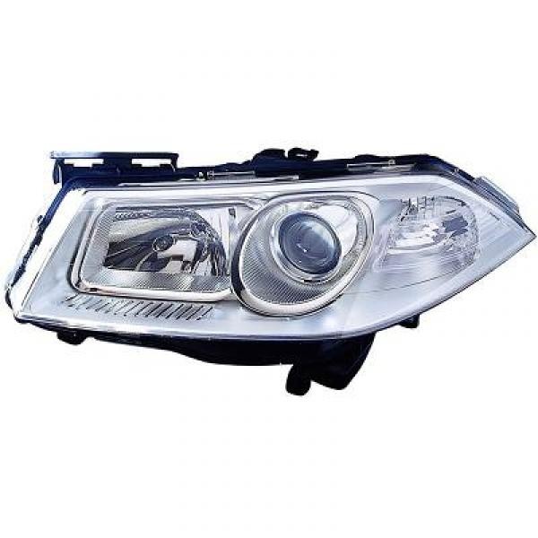 Koplamp rechts MEGANE II 06-08 DEPO H7+H1
