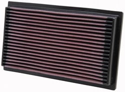 K&N Inlegfilter BMW 850 5.6 1993-12/99