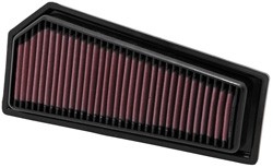 K&N Inlegfilter Mercedes C180 1.8 2009-10