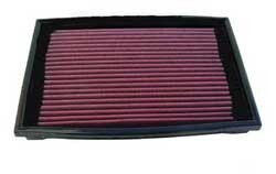 K&N Inlegfilter Ford F250 5.8 1985-86