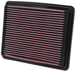 K&N Inlegfilter Hyundai Sonata 2.0 1998-05