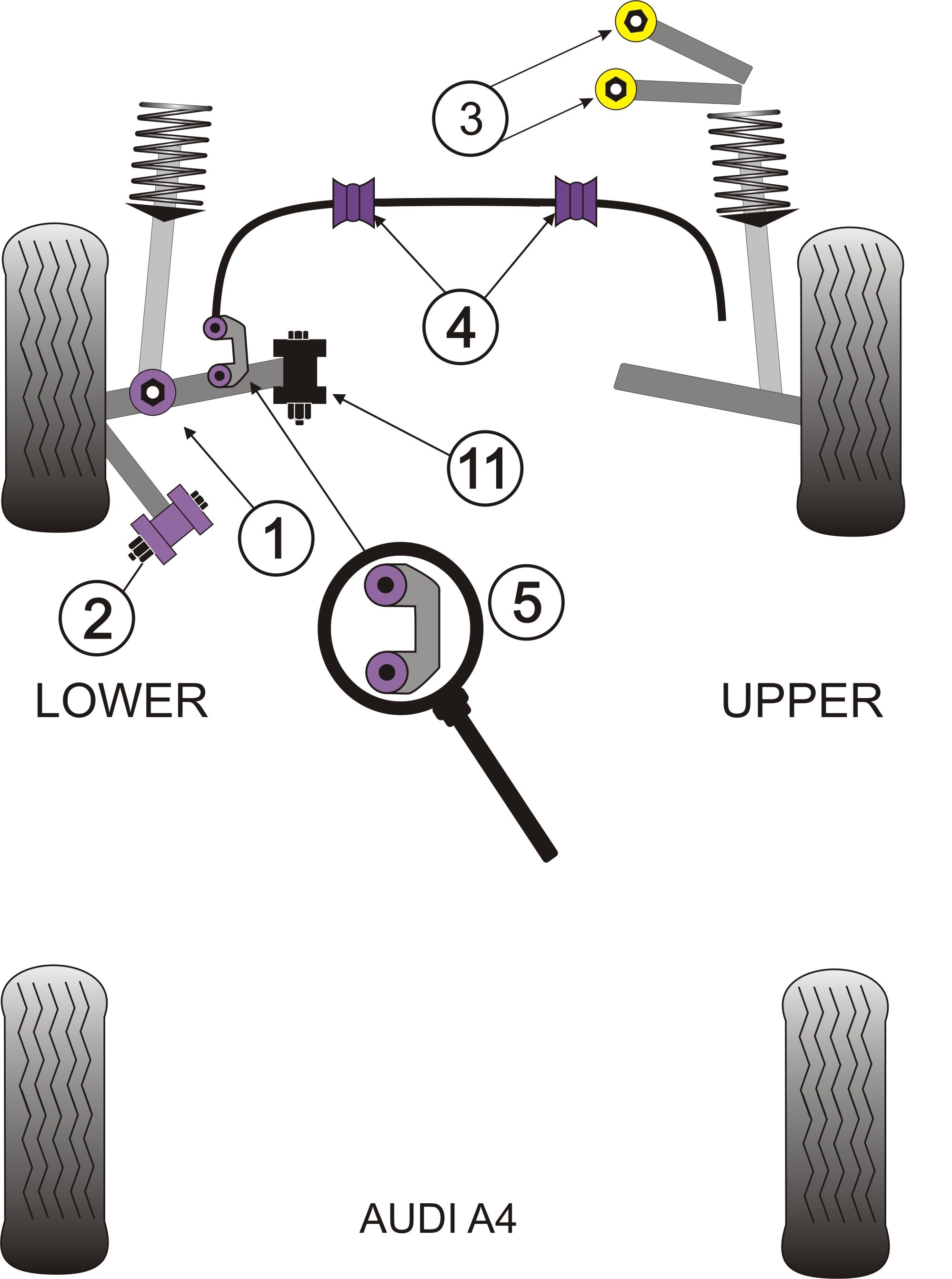 Audi A6 / S6 / RS6 1997 - 2005 Front Anti Roll Bar Link Bush - P