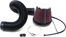 K&N 57i kit Rover 214 1.4 SEi 16v MPi 92-98
