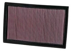 K&N Inlegfilter VW Passat 3.6 2007-08