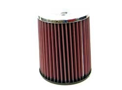 K&N Inlegfilter Nissan Pickup 2.3 D 1981-85