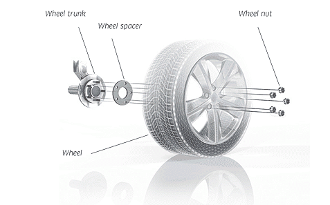 Pro Spacers Mazda RX 8 10.03-06.12 5x114,3 5mm Eibach