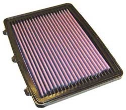 K&N Inlegfilter Fiat Ulysse 1.9 1996-7/02