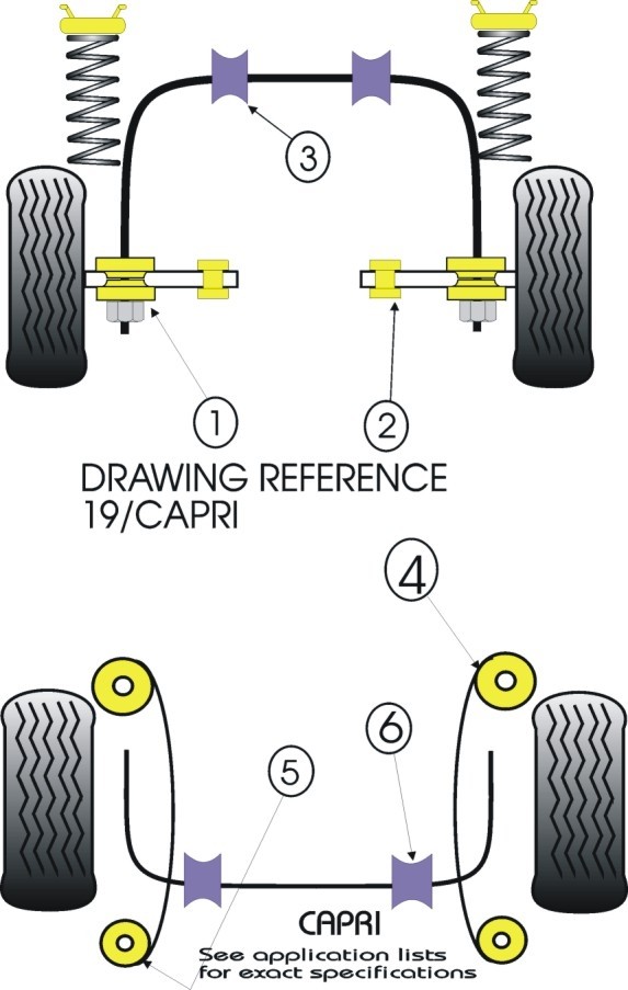 TVR S Series Front Anti Roll Bar Bush 22mm - PowerFlex PFF19-406