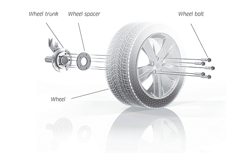 Pro Spacers Opel Corsa 07.06-.. 5x110 5mm Eibach