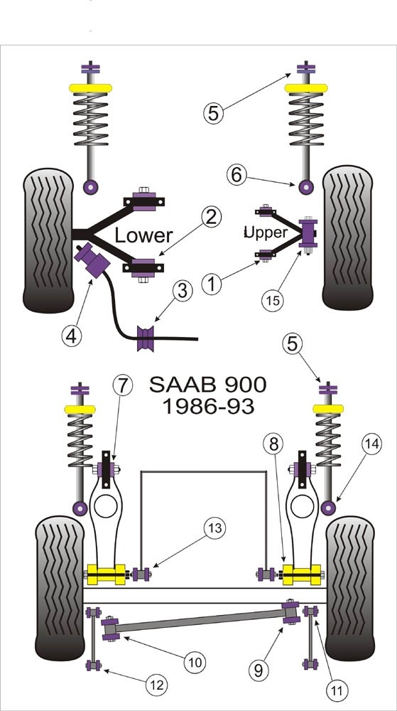Saab 96 Rear Shock Top Mount - PowerFlex PFF66-405