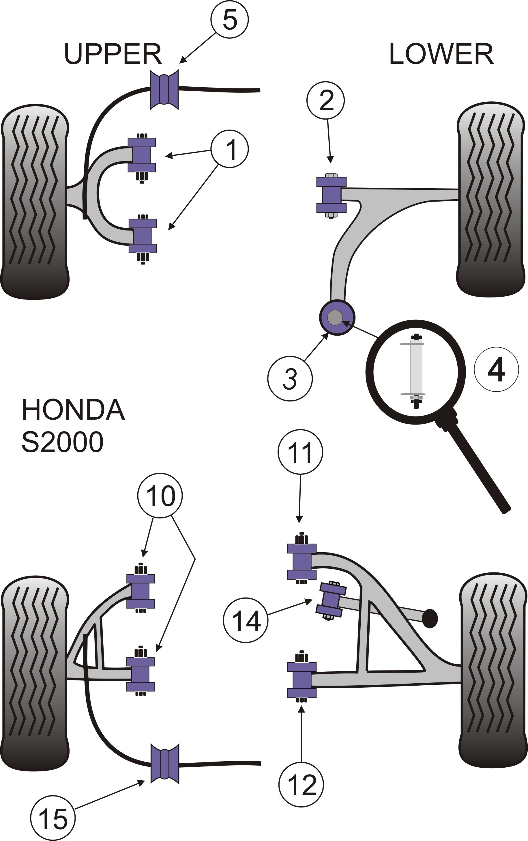 Honda S2000 Rear Track Control Arm Bush - PowerFlex PFR25-214