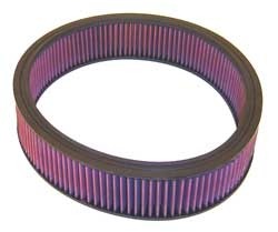 K&N Inlegfilter Mercedes 300E 3.0 1985-87