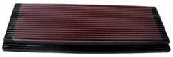 K&N Inlegfilter Ford Mondeo 1.6 1993-7/96