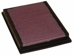 K&N Inlegfilter BMW 320 2.2 1998-05