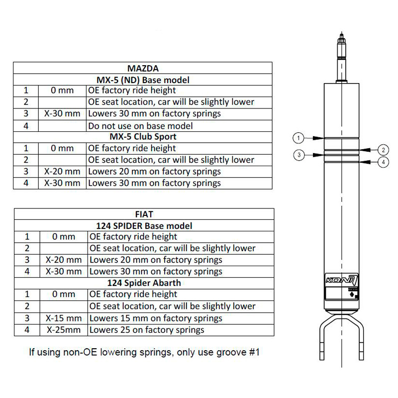 KONI Sport Shock absorber  Fiat 124 Spider / Mazda MX-5/Miata ND 1.5/2.0 2015-2019 - Rear axle (8241-1305SPORT)