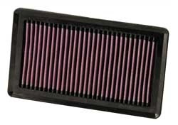 K&N Inlegfilter Nissan Micra 1.6 2005-10