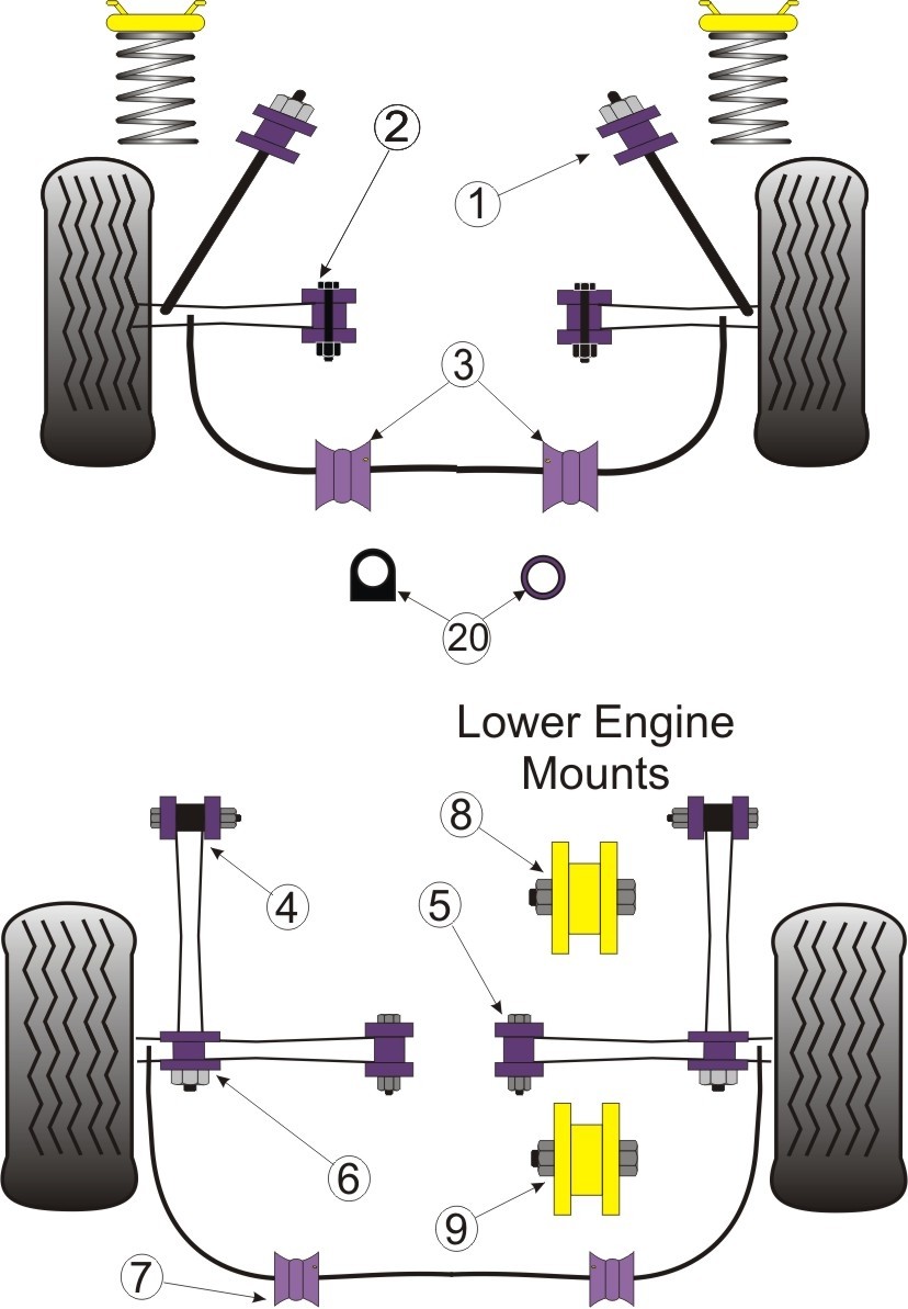 Toyota MR2 3S-FE/GE SW20 Tie Bar To Track  Control Arm Bush - Po