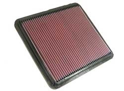 K&N Inlegfilter BMW 745 4.4 2004-05