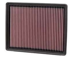 K&N Inlegfilter Kia Rondo 2.4 2007-11