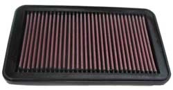 K&N Inlegfilter Mazda MX6 2.5 1991-97