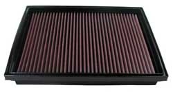 K&N Inlegfilter VW Eurovan 2.8 1997-00