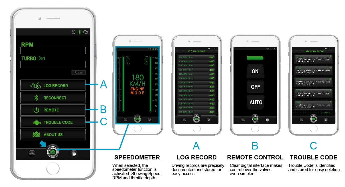 Armytrix MINI Cooper S F55 2.0 Turbo (2014-) Dual matte black ti