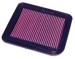 K&N Inlegfilter Ford F350 Superduty 5.4 2005-07