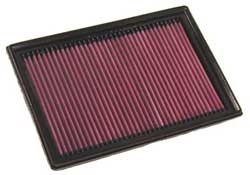 K&N Inlegfilter Dodge Charger 2.7 2006-10