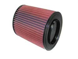 K&N Inlegfilter Alfa Romeo Spider 2.4 2007-10