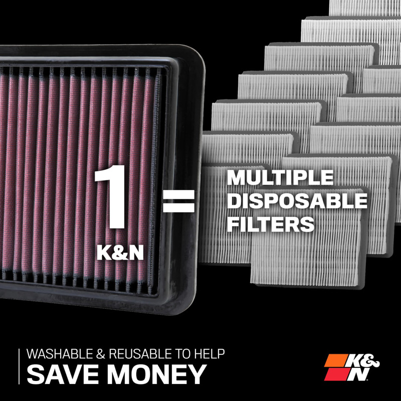 K&N Replacement Air Filter  BMW X5 (G05), X6 (G06), X7 (G07), XM (G09) 4.4L V8 (set of 2 pieces) (33-5144)