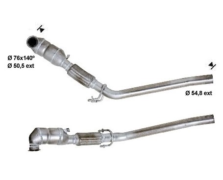 Audi A3 2.0TDi 1968 cc 103 Kw / 140 cv BKD Magnaflow CAT Bouwjaa