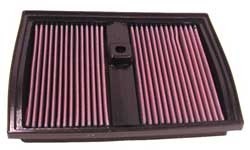 K&N Inlegfilter Mercedes CL63 6.3 2003-06