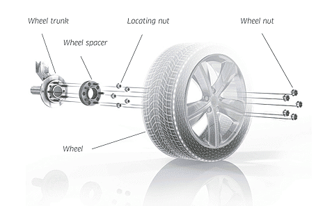 Pro Spacers Nissan Primera 03.02-.. 5x114,3 25mm Eibach