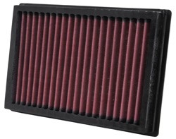 K&N Inlegfilter Volvo S40 1.6 D 10/2005-7/07