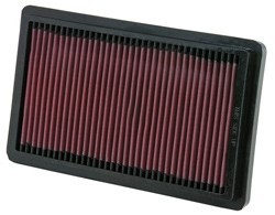 K&N Inlegfilter BMW 525 2.5 1982-87
