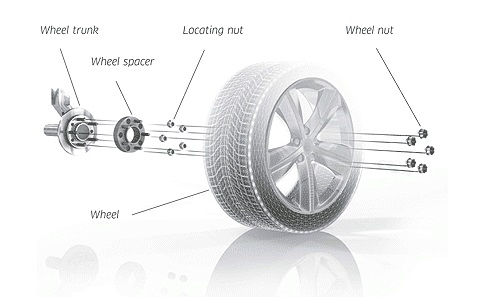 Pro Spacers Mazda 3 Saloon (BP) 5x114,3 50mm Eibach