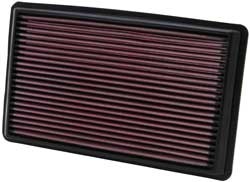 K&N Inlegfilter Subaru Impreza 1.6 1992-11/00