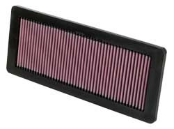 K&N Inlegfilter Peugeot RC-Z 1.6 2010-11